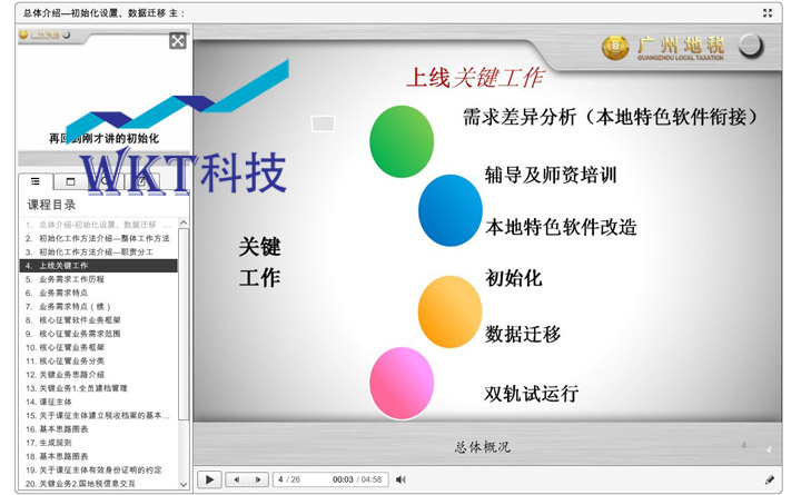 广州地税金税课件