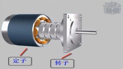 三维动画课件-一步进电动机的结构认识