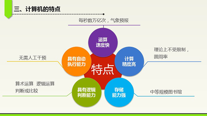 ppt课件-深圳大学计算机慕课8